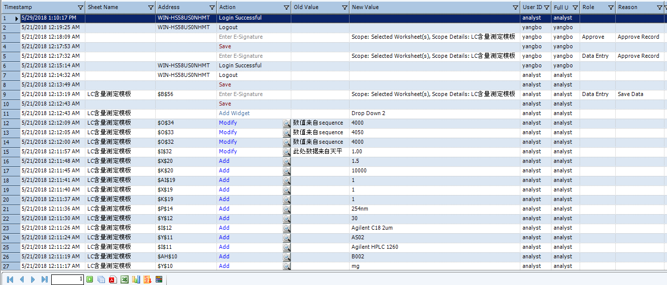 讓Excel插上合規的(de)翅膀